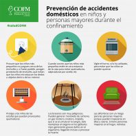 Prevención de accidentes domésticos en niños y personas mayores durante el confinamiento